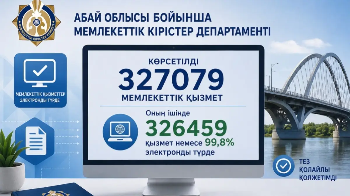 Направление цифровизации Департамента государственных доходов: государственные услуги становятся быстрее и удобнее